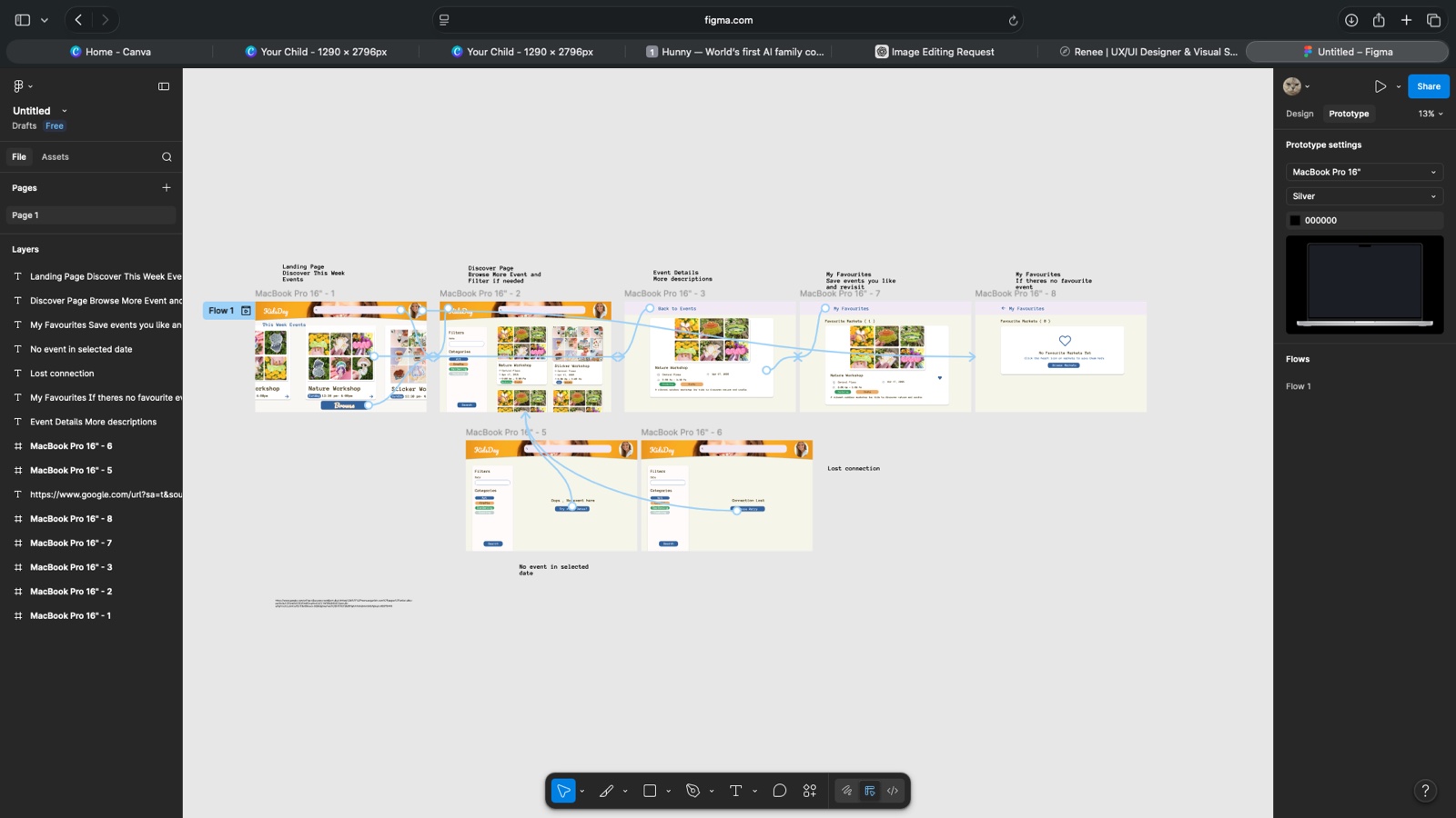 Event discovery website prototype flow overview